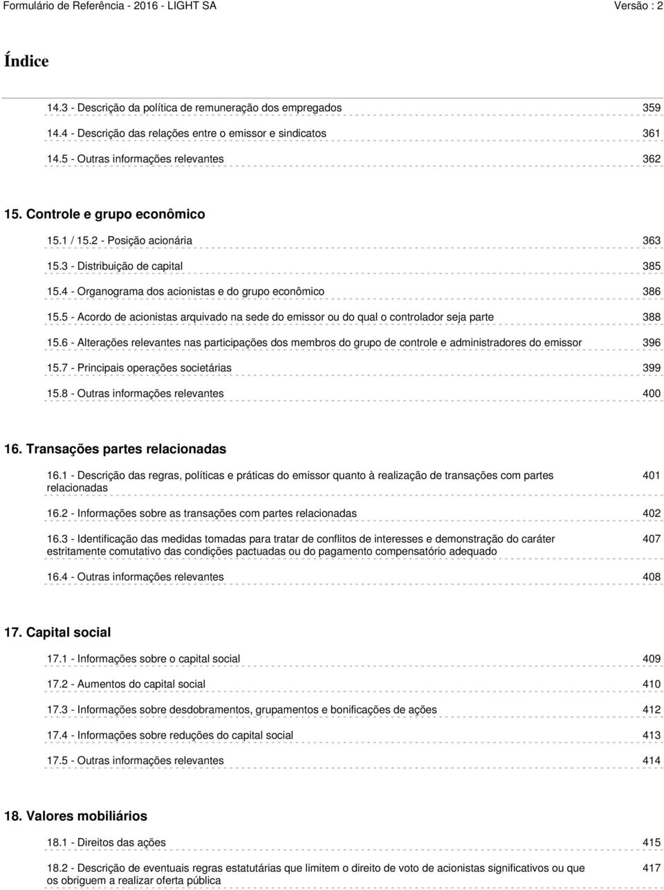 5 - Acordo de acionistas arquivado na sede do emissor ou do qual o controlador seja parte 388 15.