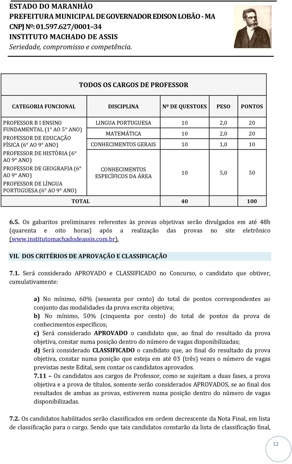 ÁREA 10 5,0 50 TOTAL 40 100 6.5. Os gabaritos preliminares referentes às provas objetivas serão divulgados em até 48h (quarenta e oito horas) após a realização das provas no site eletrônico (www.