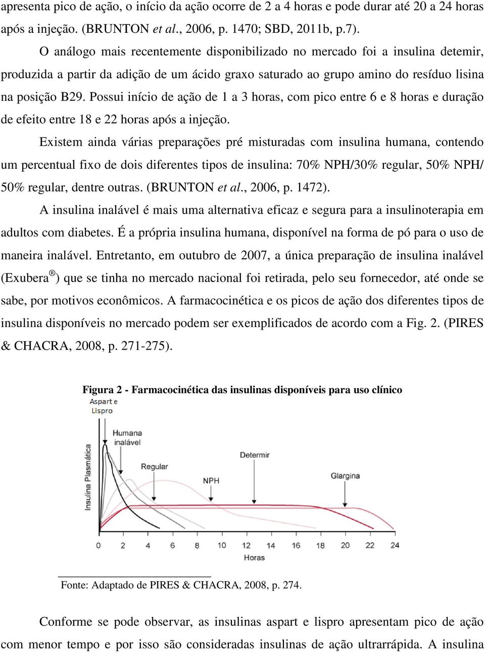 Possui início de ação de 1 a 3 horas, com pico entre 6 e 8 horas e duração de efeito entre 18 e 22 horas após a injeção.