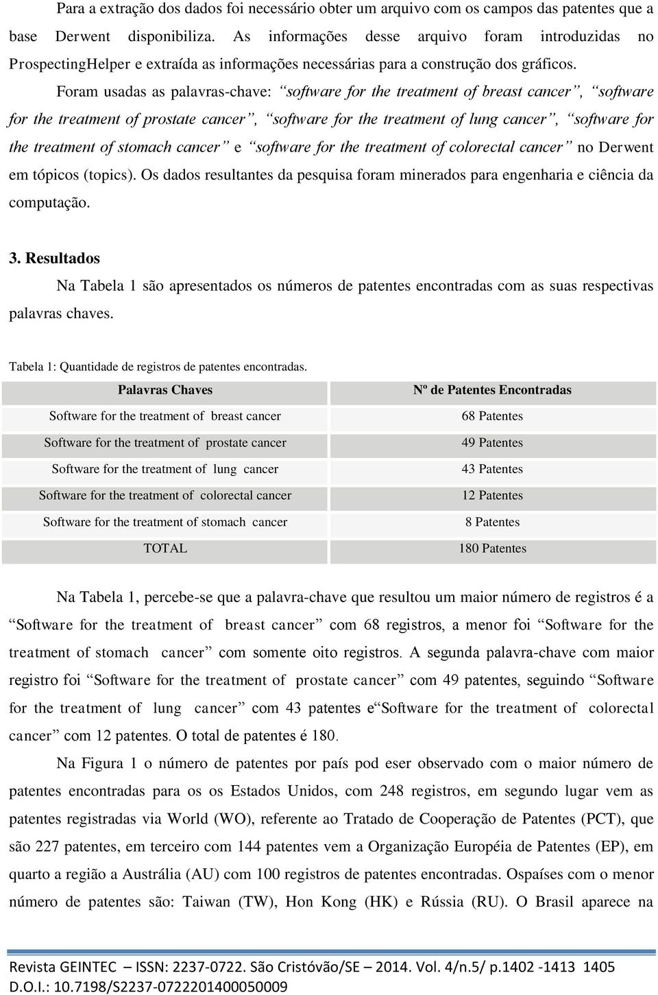 Foram usadas as palavras-chave: software for the treatment of breast cancer, software for the treatment of prostate cancer, software for the treatment of lung cancer, software for the treatment of