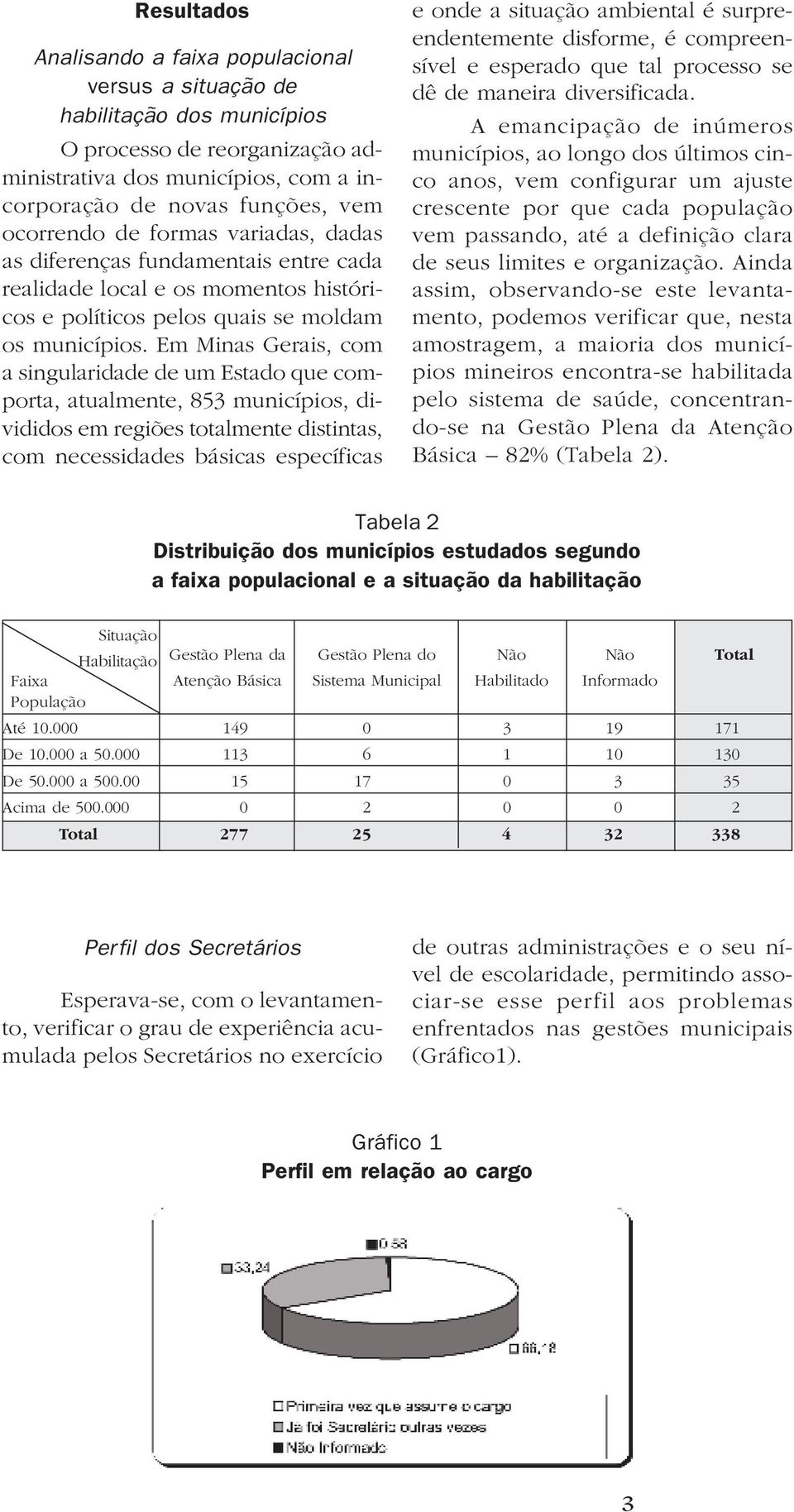 Em Minas Gerais, com a singularidade de um Estado que comporta, atualmente, 853 municípios, divididos em regiões totalmente distintas, com necessidades básicas específicas e onde a situação ambiental