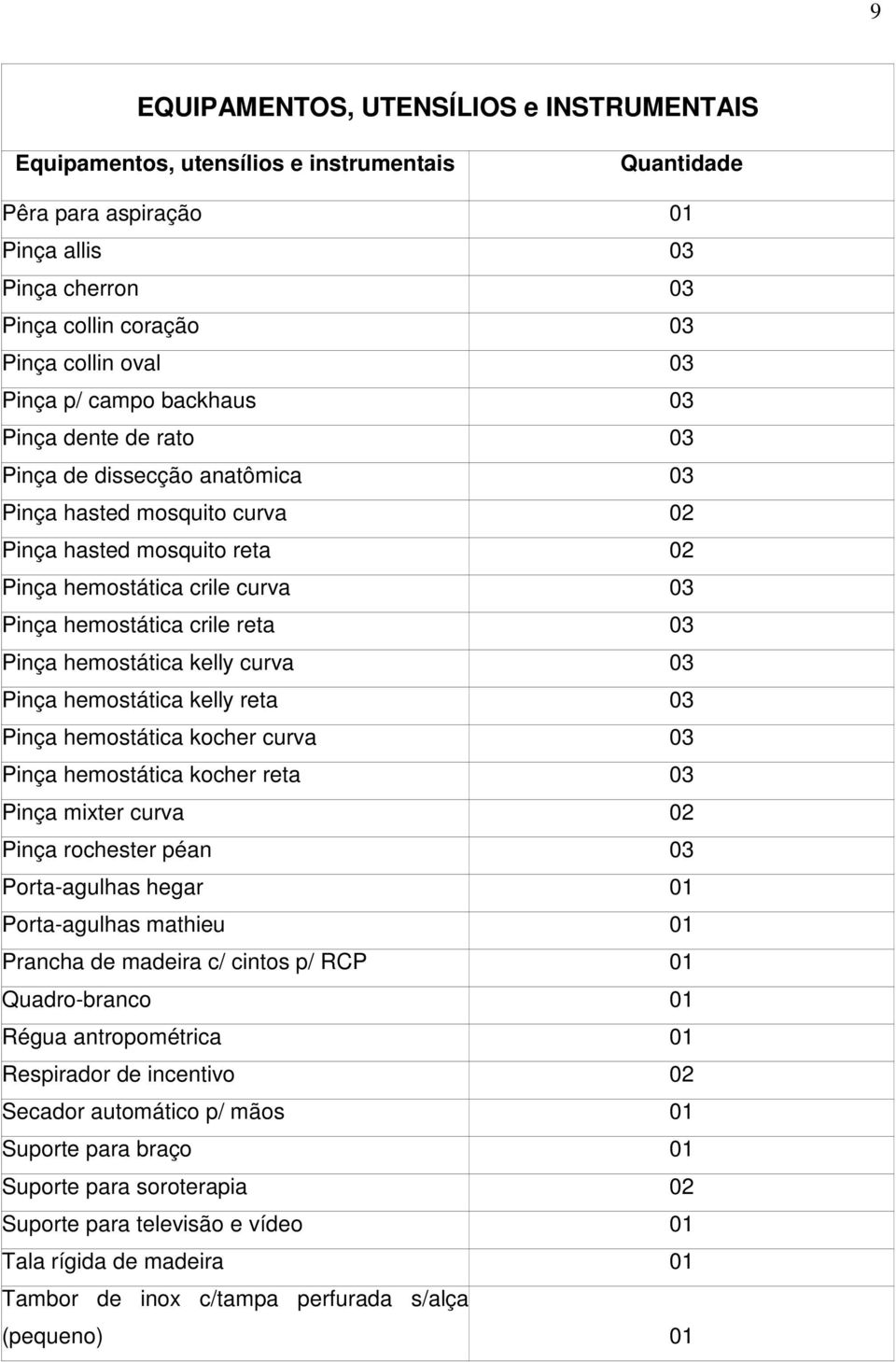 reta 03 Pinça hemostática kelly curva 03 Pinça hemostática kelly reta 03 Pinça hemostática kocher curva 03 Pinça hemostática kocher reta 03 Pinça mixter curva 02 Pinça rochester péan 03 Porta-agulhas