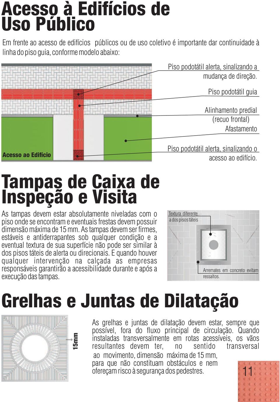 Tampas de Caixa de Inspeção e Visita As tampas devem estar absolutamente niveladas com o piso onde se encontram e eventuais frestas devem possuir dimensão máxima de 15 mm.