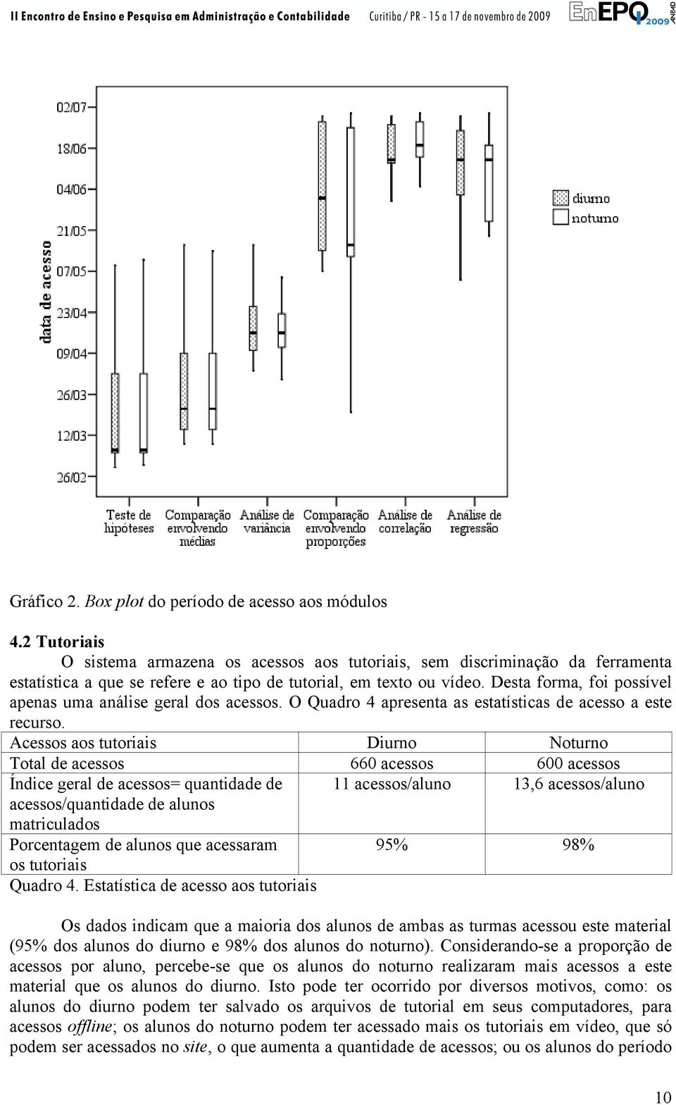 Desta forma, foi possível apenas uma análise geral dos acessos. O Quadro 4 apresenta as estatísticas de acesso a este recurso.