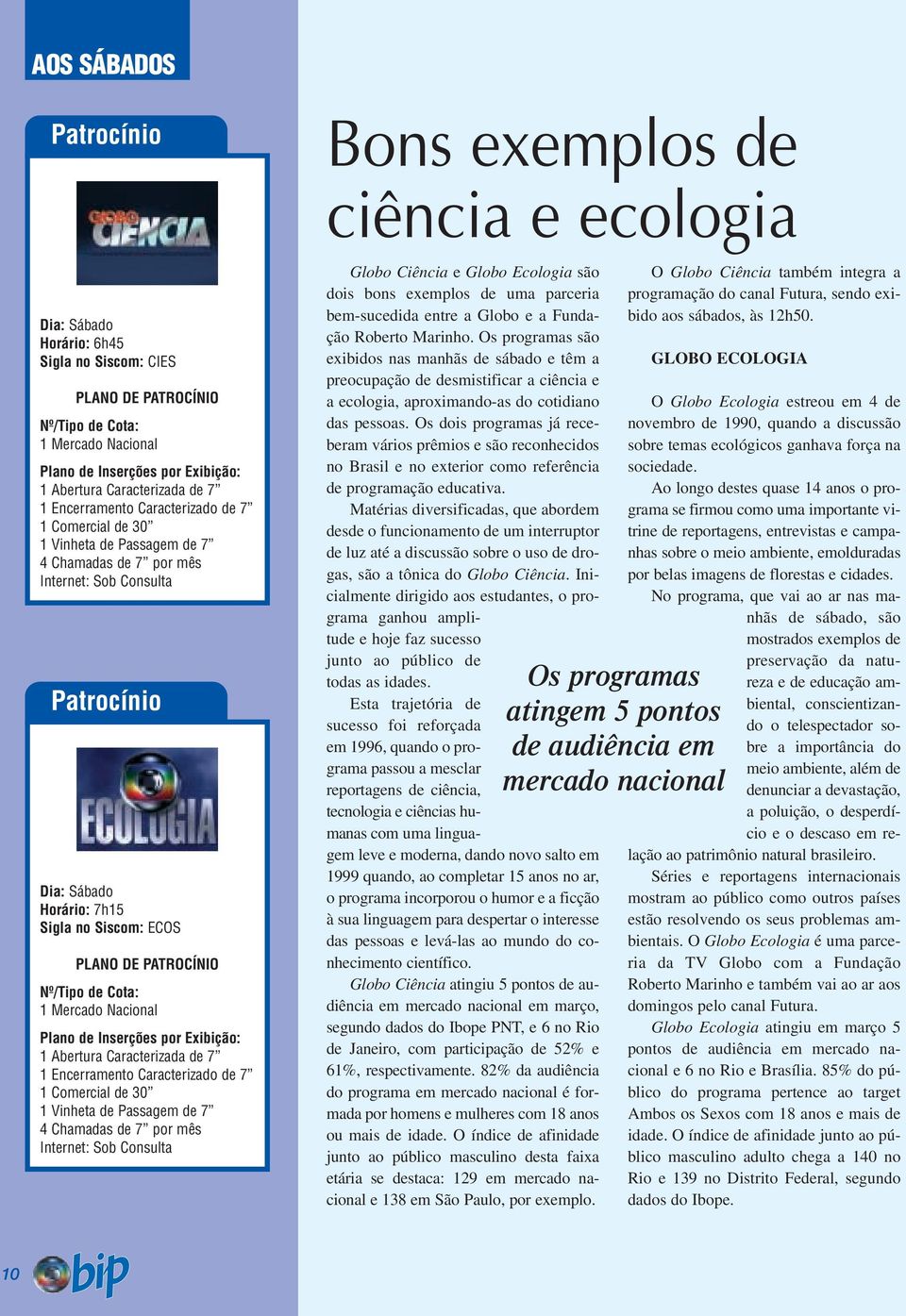 Exibição: 1 Abertura Caracterizada de 7 1 Encerramento Caracterizado de 7 1 Comercial de 30 1 Vinheta de Passagem de 7 4 Chamadas de 7 por mês Internet: Sob Consulta Bons exemplos de ciência e