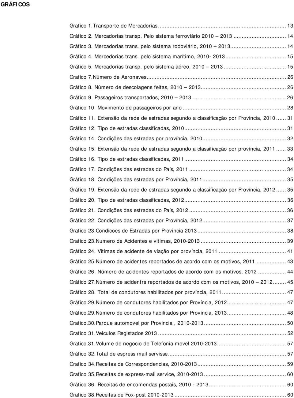 Número de descolagens feitas, 21 213... 26 Gráfico 9. Passageiros transportados, 21 213... 26 Gráfico 1. Movimento de passageiros por ano... 28 Gráfico 11.