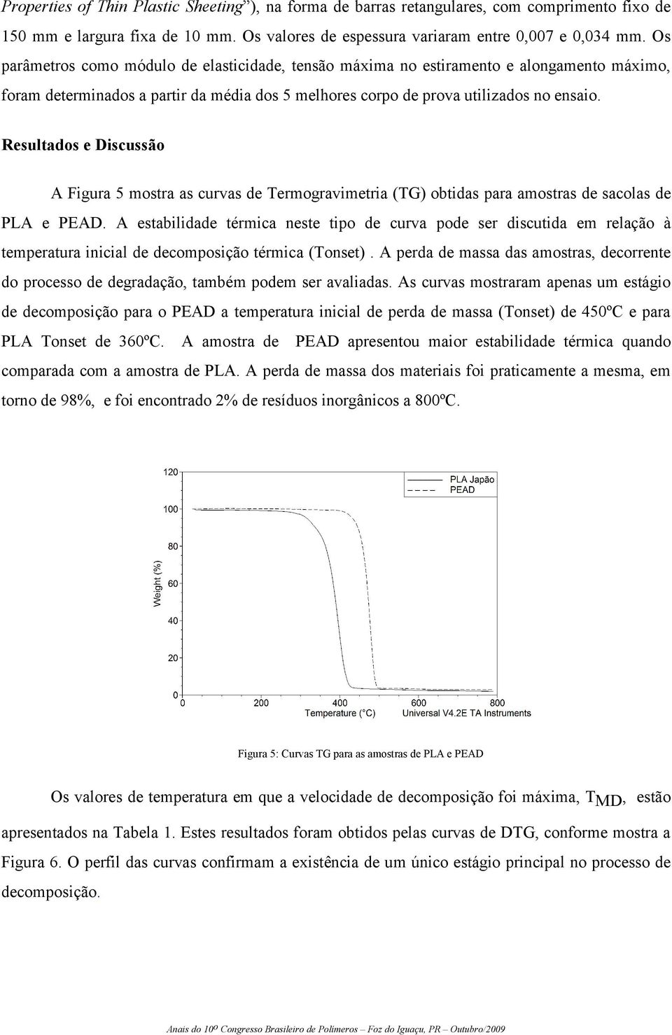 Resultados e Discussão A Figura 5 mostra as curvas de Termogravimetria (TG) obtidas para amostras de sacolas de PLA e PEAD.