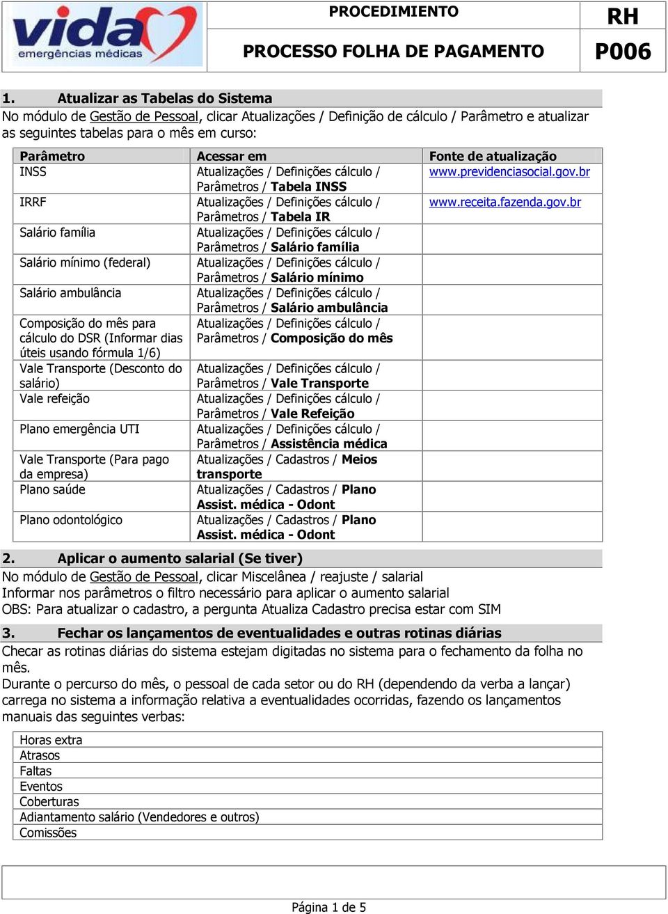 br Parâmetros / Tabela INSS IRRF Atualizações / Definições cálculo / www.receita.fazenda.gov.