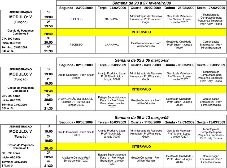 Quinta - 05/03/2009 Sexta - 06/03/2009 2ª AVALIAÇÃO DO MÓDULO- Relatório 01-Profº Sergio - Junção Junção Junção Semana de 09 à