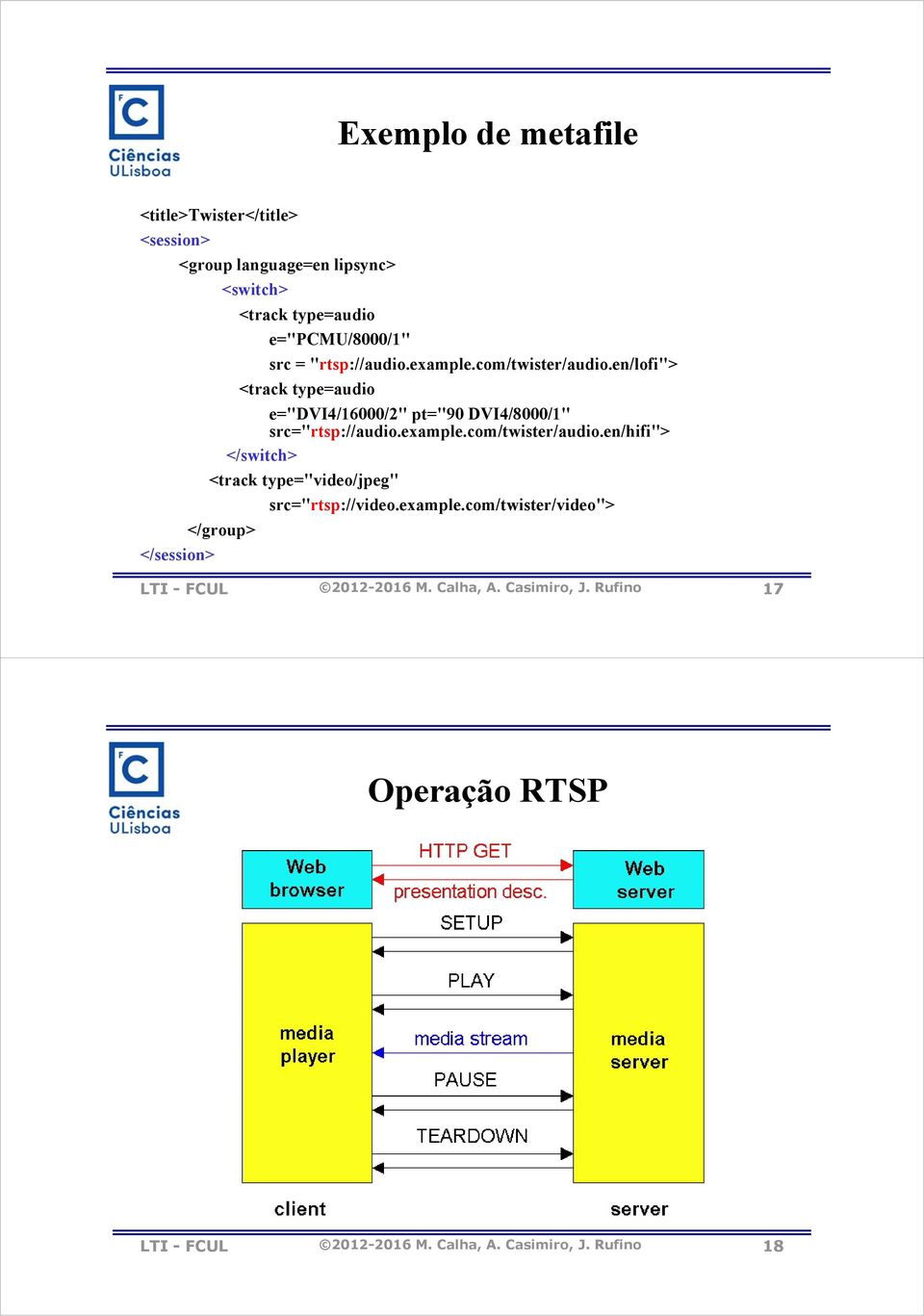 example.com/twister/audio.en/hifi"> </switch> <track type="video/jpeg" src="rtsp://video.example.com/twister/video"> </group> </session> LTI - FCUL 2012-2016 M.