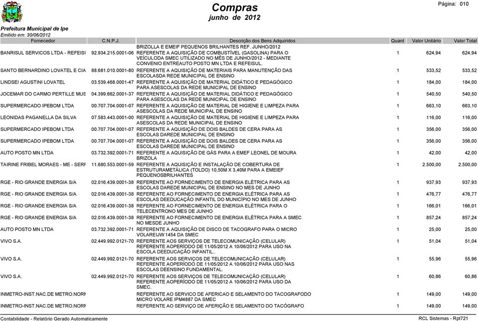 SANTO BERNARDINO LOVATEL E CIA LTDA 88.681.010.0001-80 REFERENTE A AQUISIÇÃO DE MATERIAIS PARA MANUTENÇÃO DAS ESCOLASDA REDE MUNICIPAL DE ENSINO 1 533,52 533,52 LINDSEI AGUSTINI LOVATEL 03.539.468.