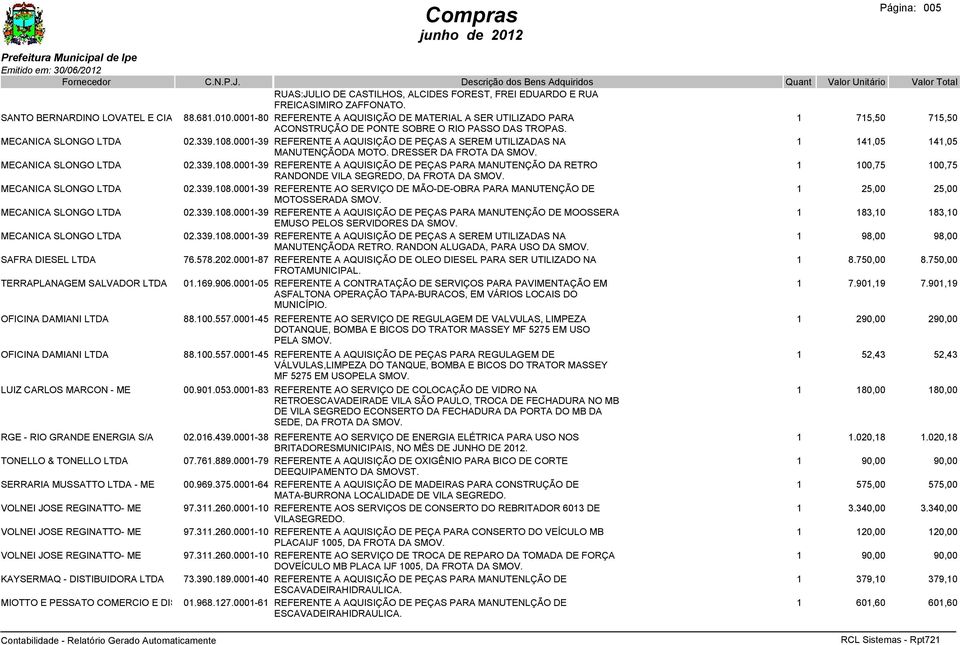 0001-39 REFERENTE A AQUISIÇÃO DE PEÇAS A SEREM UTILIZADAS NA 1 141,05 141,05 MANUTENÇÃODA MOTO. DRESSER DA FROTA DA SMOV. MECANICA SLONGO LTDA 02.339.108.