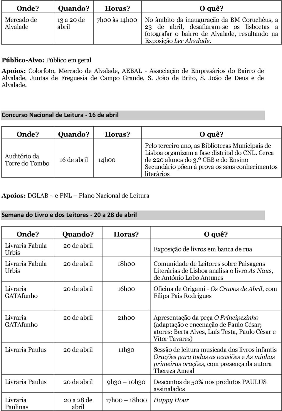 João de Deus e de Alvalade. Concurso Nacional de Leitura - 16 de Auditório da Torre do Tombo 16 de 14h00 Pelo terceiro ano, as Bibliotecas Municipais de Lisboa organizam a fase distrital do CNL.