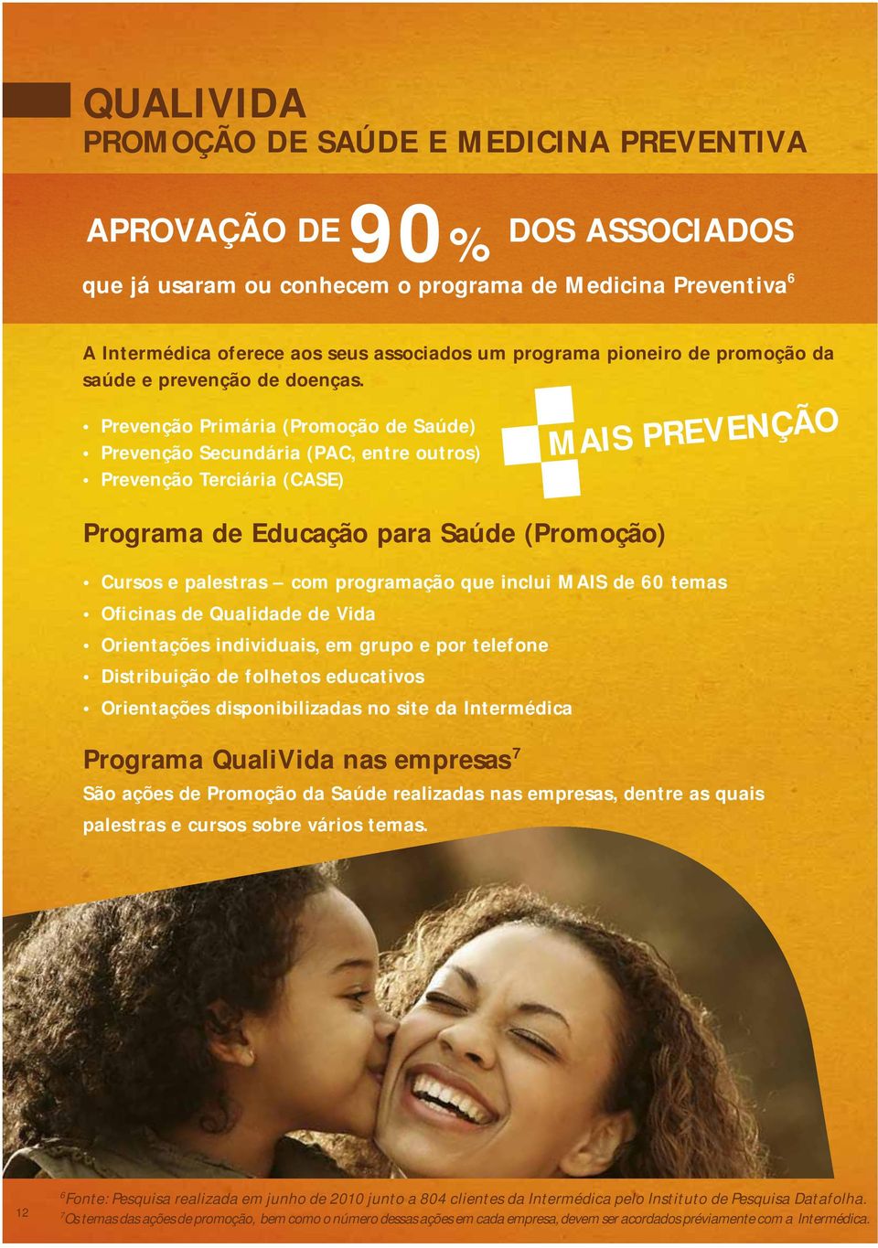 Prevenção Primária (Promoção de Saúde) Prevenção Secundária (PAC, entre outros) Prevenção Terciária (CASE) Programa de Educação para Saúde (Promoção) MAIS PREVENÇÃO Cursos e palestras com programação