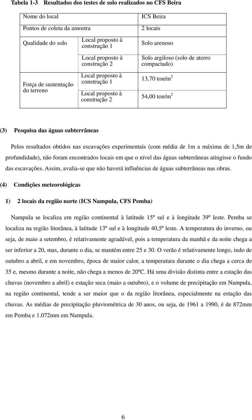 das águas subterrâneas Pelos resultados obtidos nas escavações experimentais (com média de 1m a máxima de 1,5m de profundidade), não foram encontrados locais em que o nível das águas subterrâneas