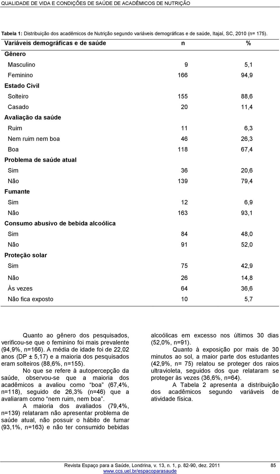 Problema de saúde atual Sim 36 20,6 Não 139 79,4 Fumante Sim 12 6,9 Não 163 93,1 Consumo abusivo de bebida alcoólica Sim 84 48,0 Não 91 52,0 Proteção solar Sim 75 42,9 Não Às vezes Não fica exposto