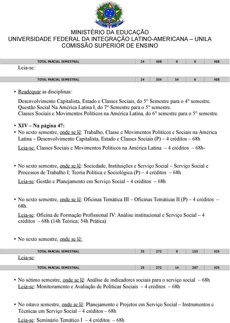 XIV Na página 47: No sexto semestre, onde se lê: Trabalho, Classe e Movimentos Políticos e Sociais na América Latina Desenvolvimento Capitalista, Estado e Classes Sociais (P) 4 créditos 68h Leia-se: