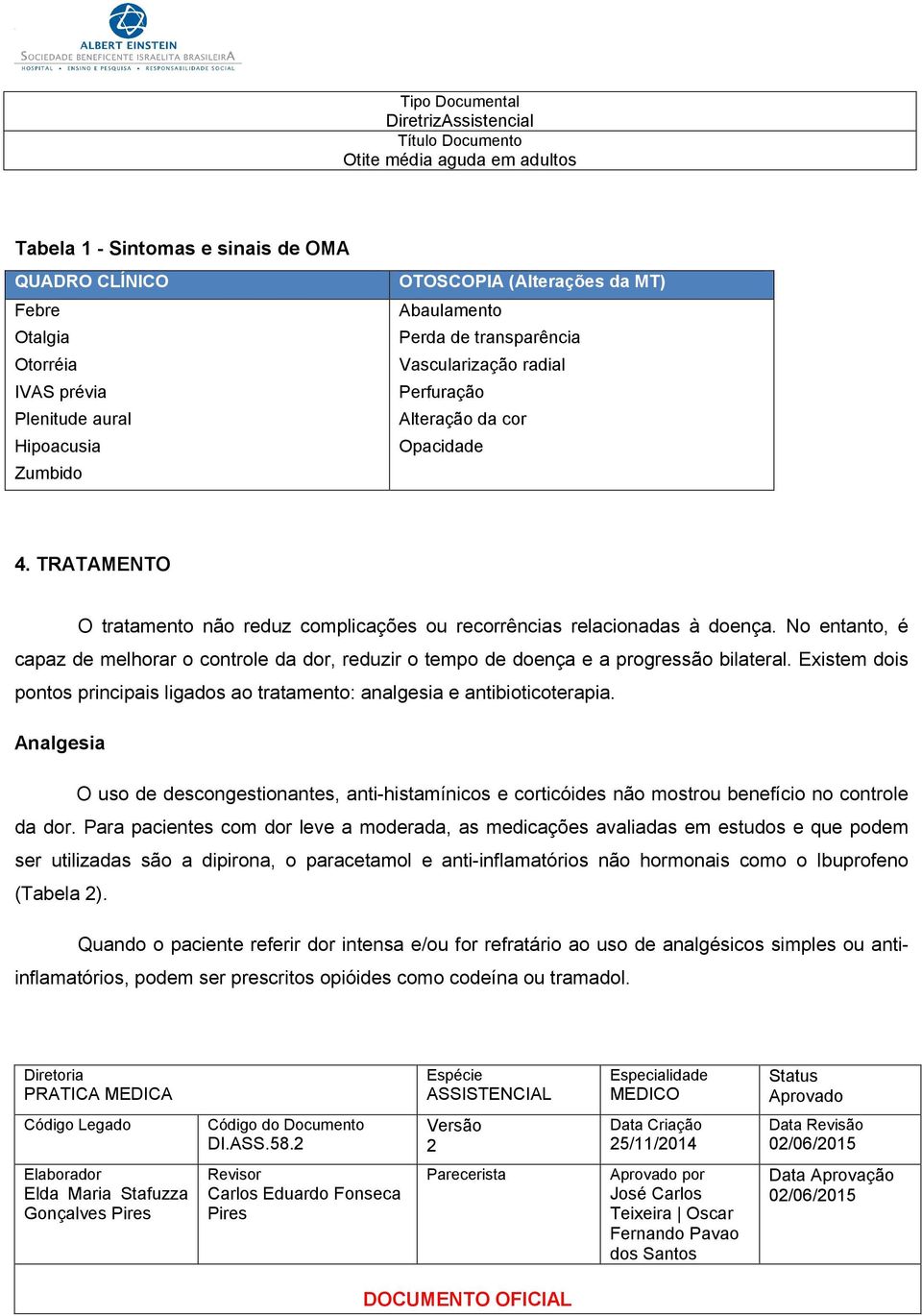 No entanto, é capaz de melhorar o controle da dor, reduzir o tempo de doença e a progressão bilateral. Existem dois pontos principais ligados ao tratamento: analgesia e antibioticoterapia.