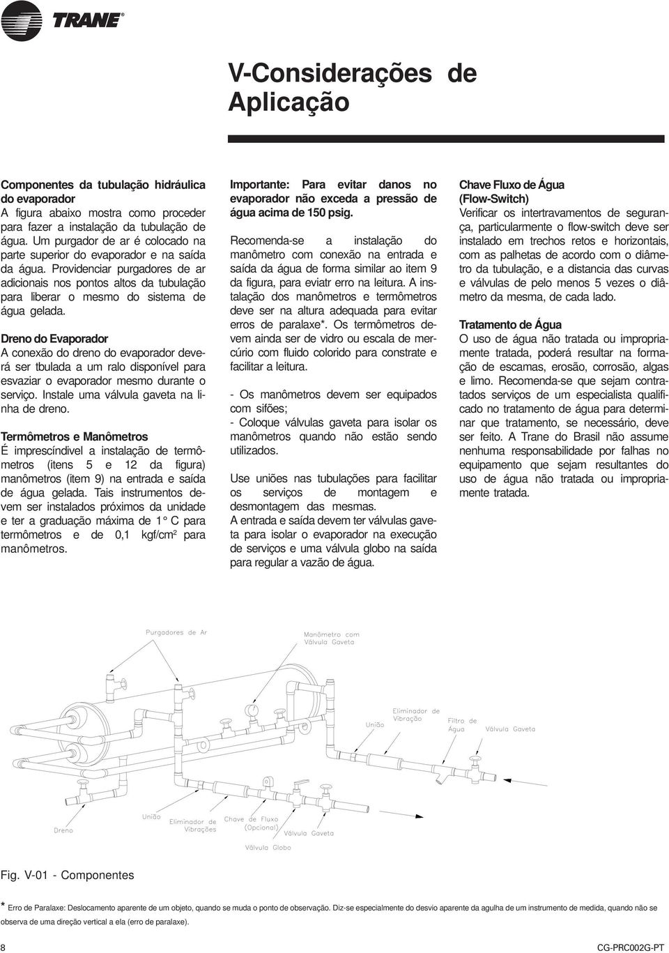 Dreno do Evaporador A conexão do dreno do evaporador deverá ser tbulada a um ralo disponível para esvaziar o evaporador mesmo durante o serviço. Instale uma válvula gaveta na linha de dreno.