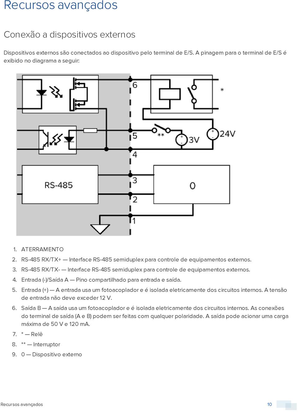 Entrada (-)/Saída A Pino compartilhado para entrada e saída. 5. Entrada (+) A entrada usa um fotoacoplador e é isolada eletricamente dos circuitos internos. A tensão de entrada não deve exceder 12 V.