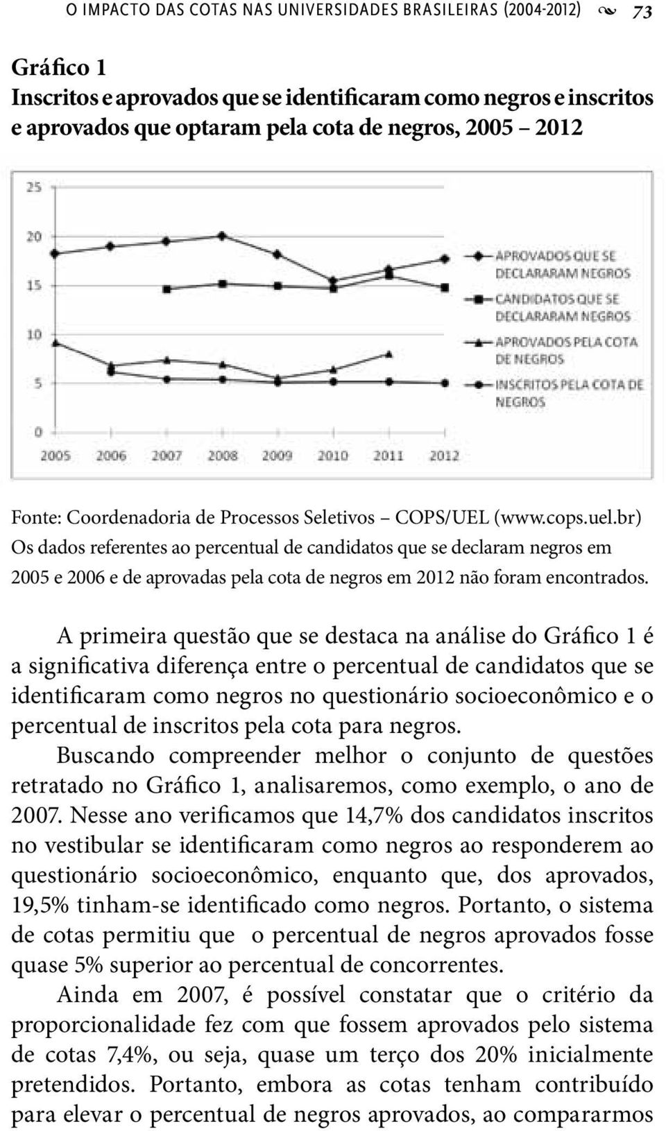 br) Os dados referentes ao percentual de candidatos que se declaram negros em 2005 e 2006 e de aprovadas pela cota de negros em 2012 não foram encontrados.