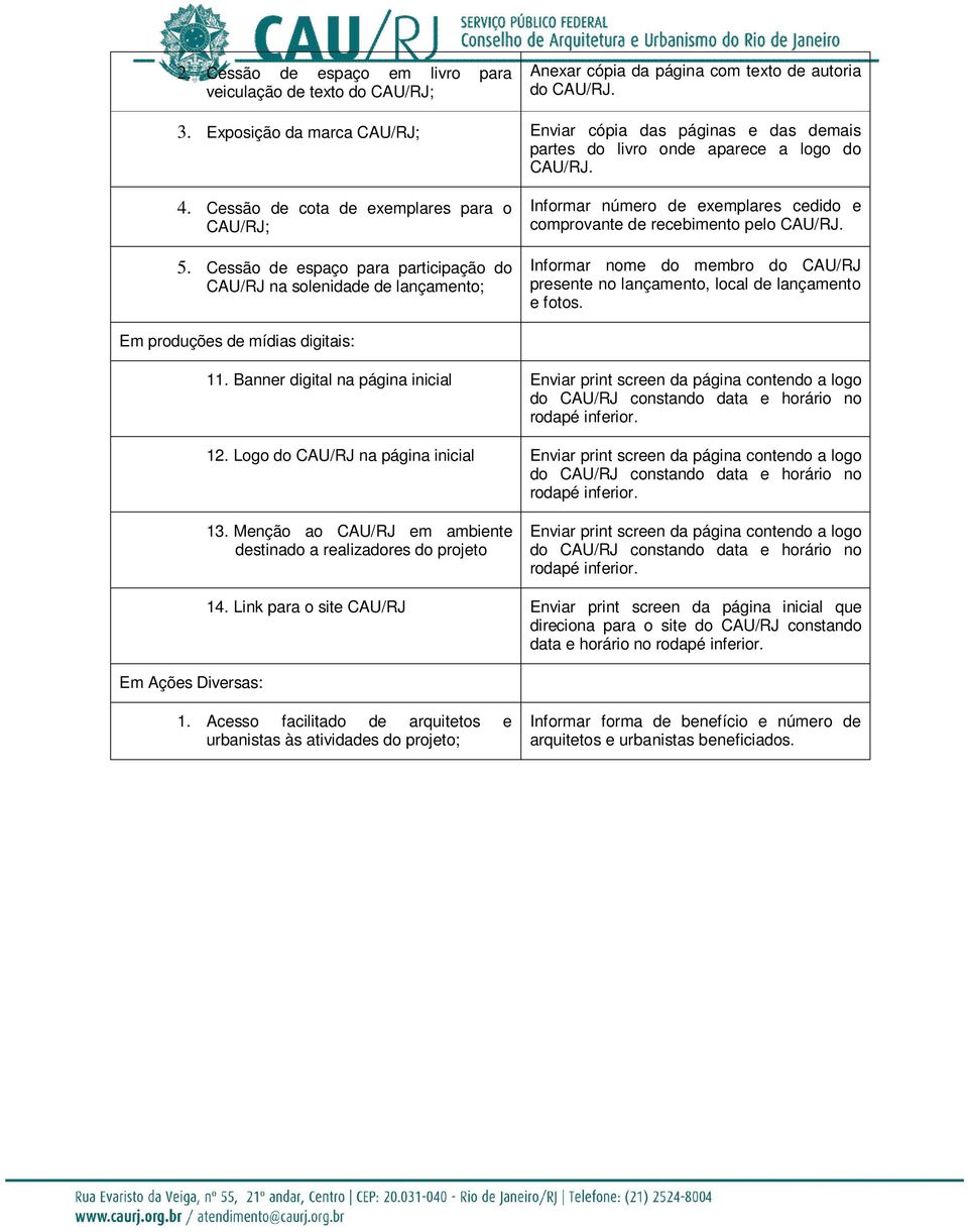 Cessão de espaço para participação do CAU/RJ na solenidade de lançamento; Informar número de exemplares cedido e comprovante de recebimento pelo CAU/RJ.