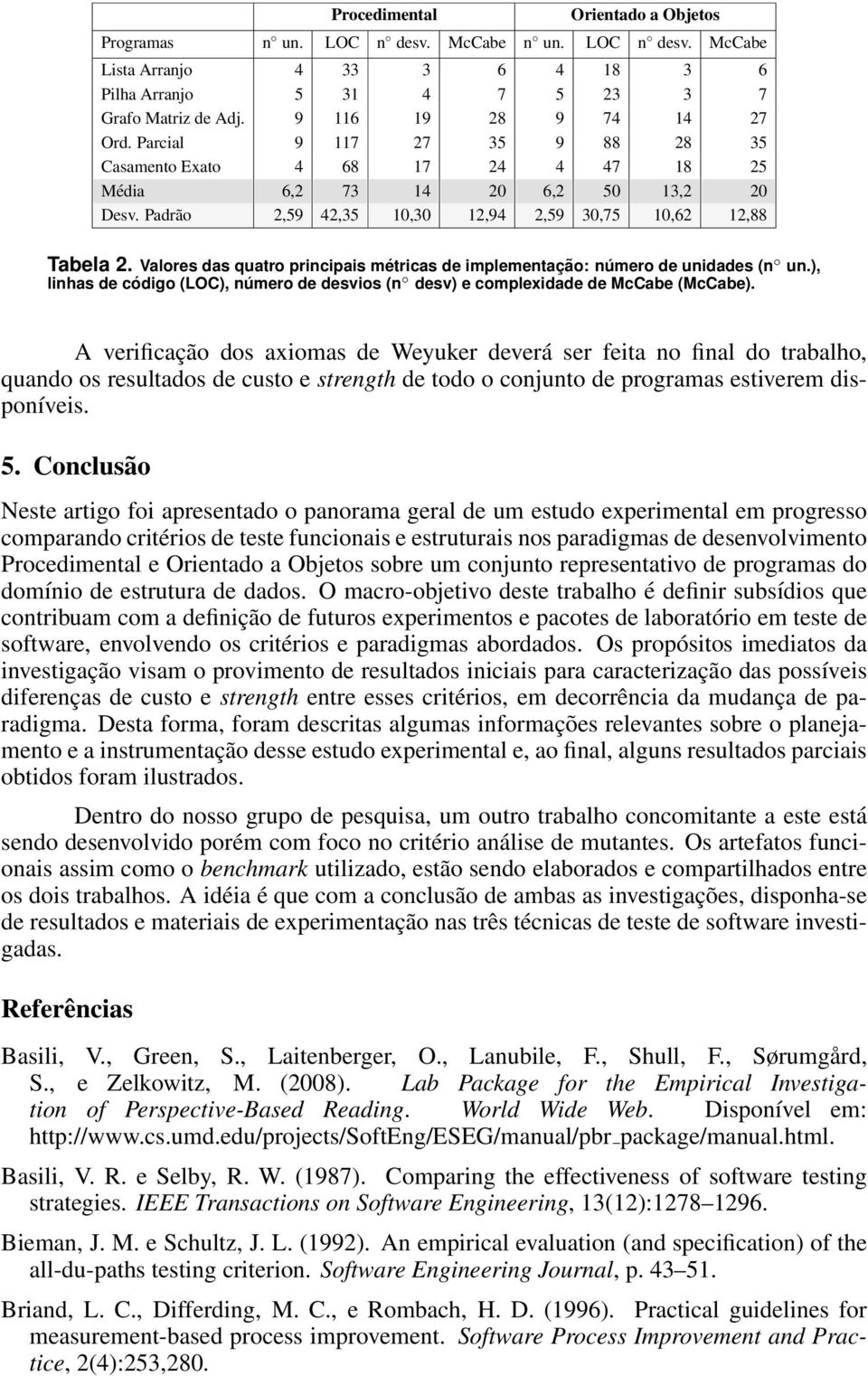 Valores das quatro principais métricas de implementação: número de unidades (n un.), linhas de código (LOC), número de desvios (n desv) e complexidade de McCabe (McCabe).