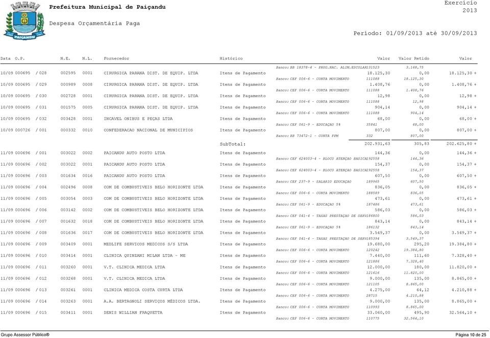 408,76 + Banco: CEF 006-6 - CONTA MOVIMENTO 111088 1.408,76 10/09 000695 / 030 002728 0001 CIRURGICA PARANA DIST. DE EQUIP.