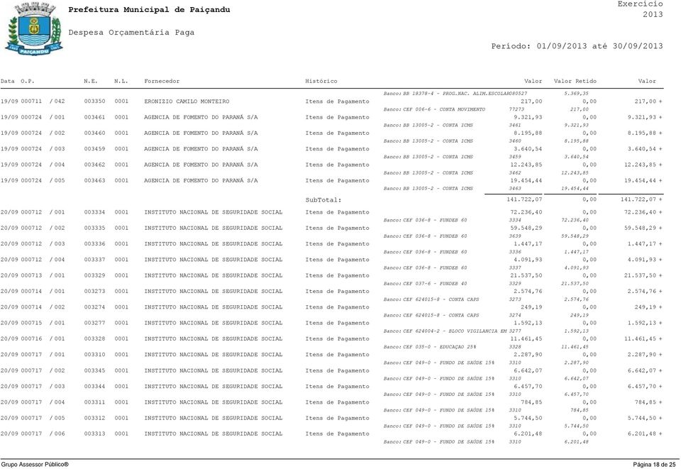 de Pagamento 9.321,93 0,00 9.321,93 + Banco: BB 13005-2 - CONTA ICMS 3461 9.321,93 19/09 000724 / 002 003460 0001 AGENCIA DE FOMENTO DO PARANÁ S/A Itens de Pagamento 8.195,88 0,00 8.