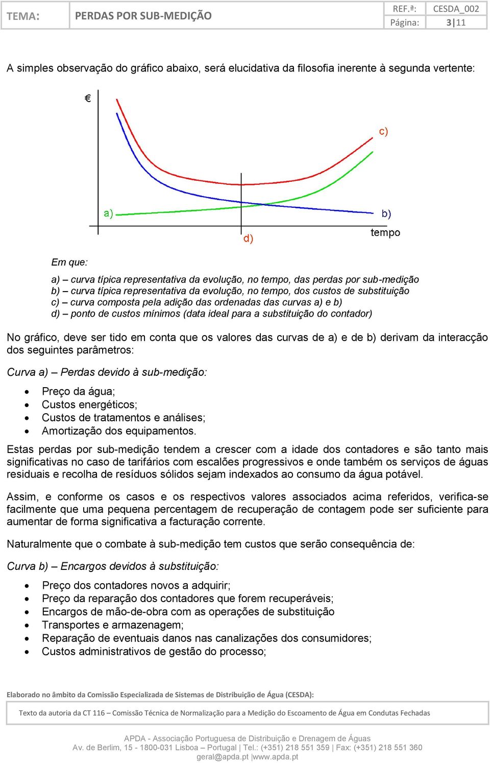 a substituição do contador) No gráfico, deve ser tido em conta que os valores das curvas de a) e de b) derivam da interacção dos seguintes parâmetros: Curva a) Perdas devido à sub-medição: Preço da