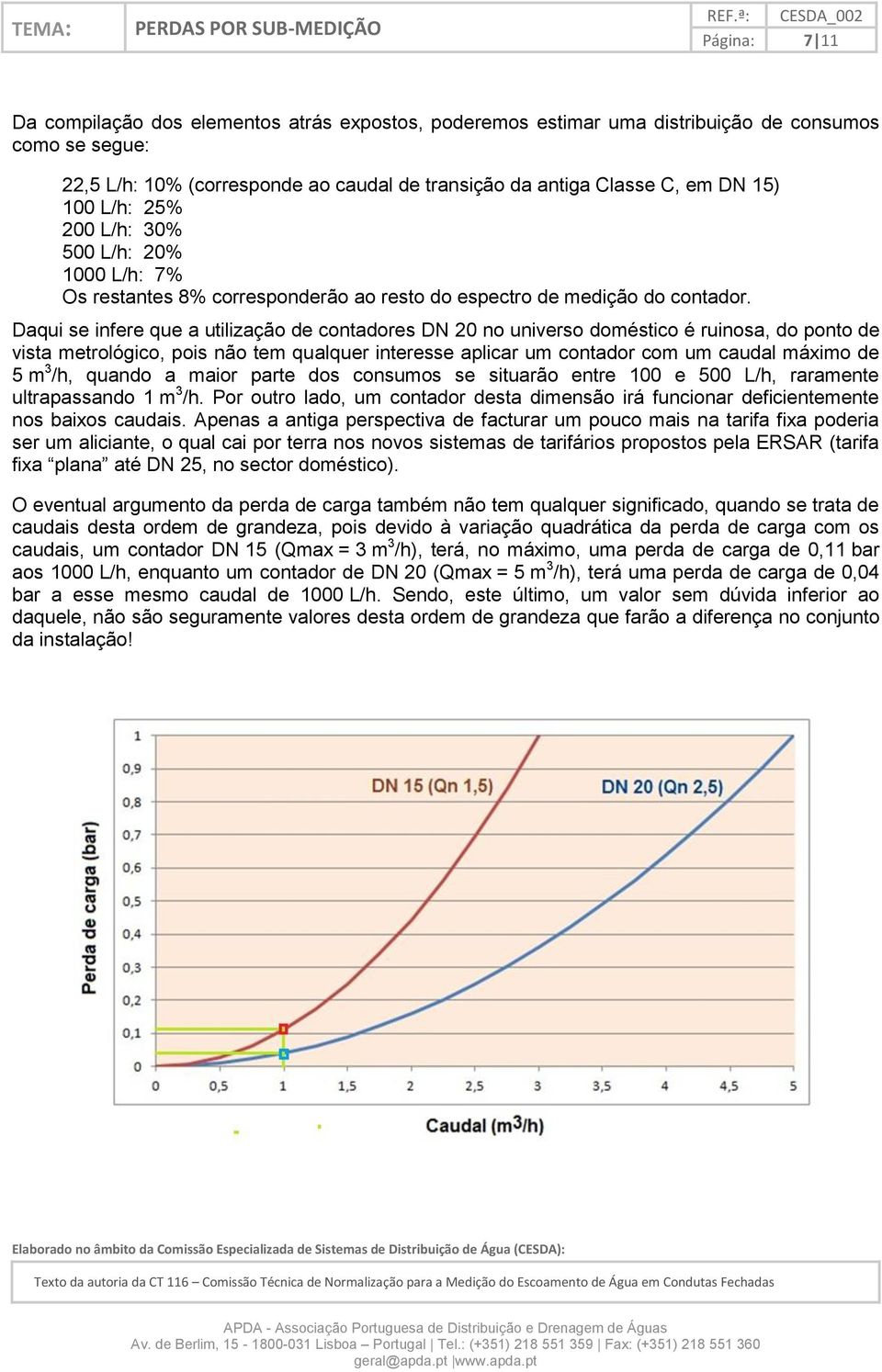 Daqui se infere que a utilização de contadores DN 20 no universo doméstico é ruinosa, do ponto de vista metrológico, pois não tem qualquer interesse aplicar um contador com um caudal máximo de 5 m 3