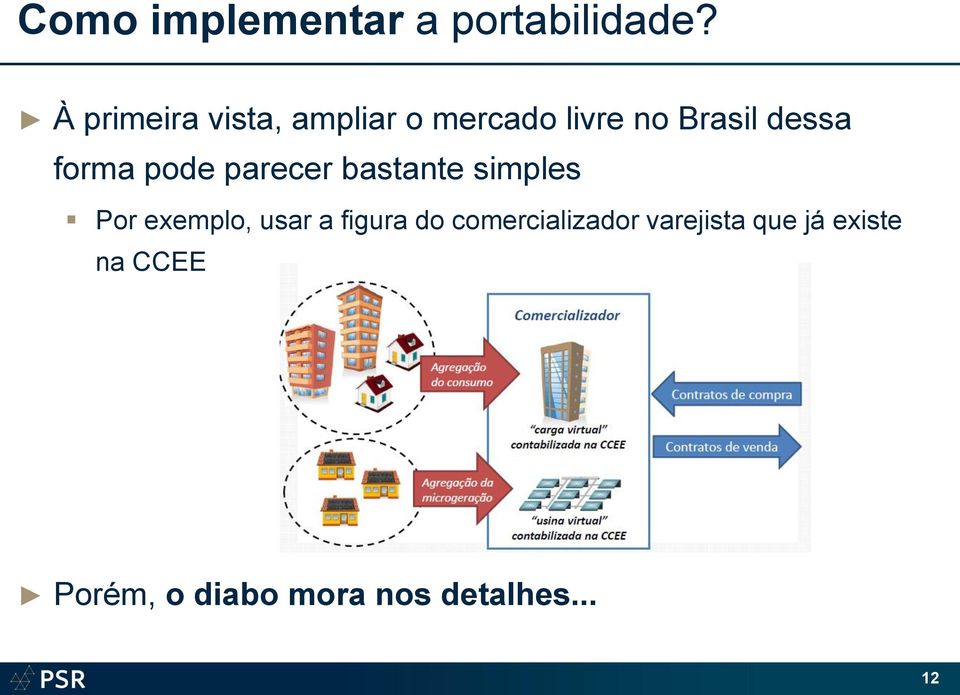 forma pode parecer bastante simples Por exemplo, usar a