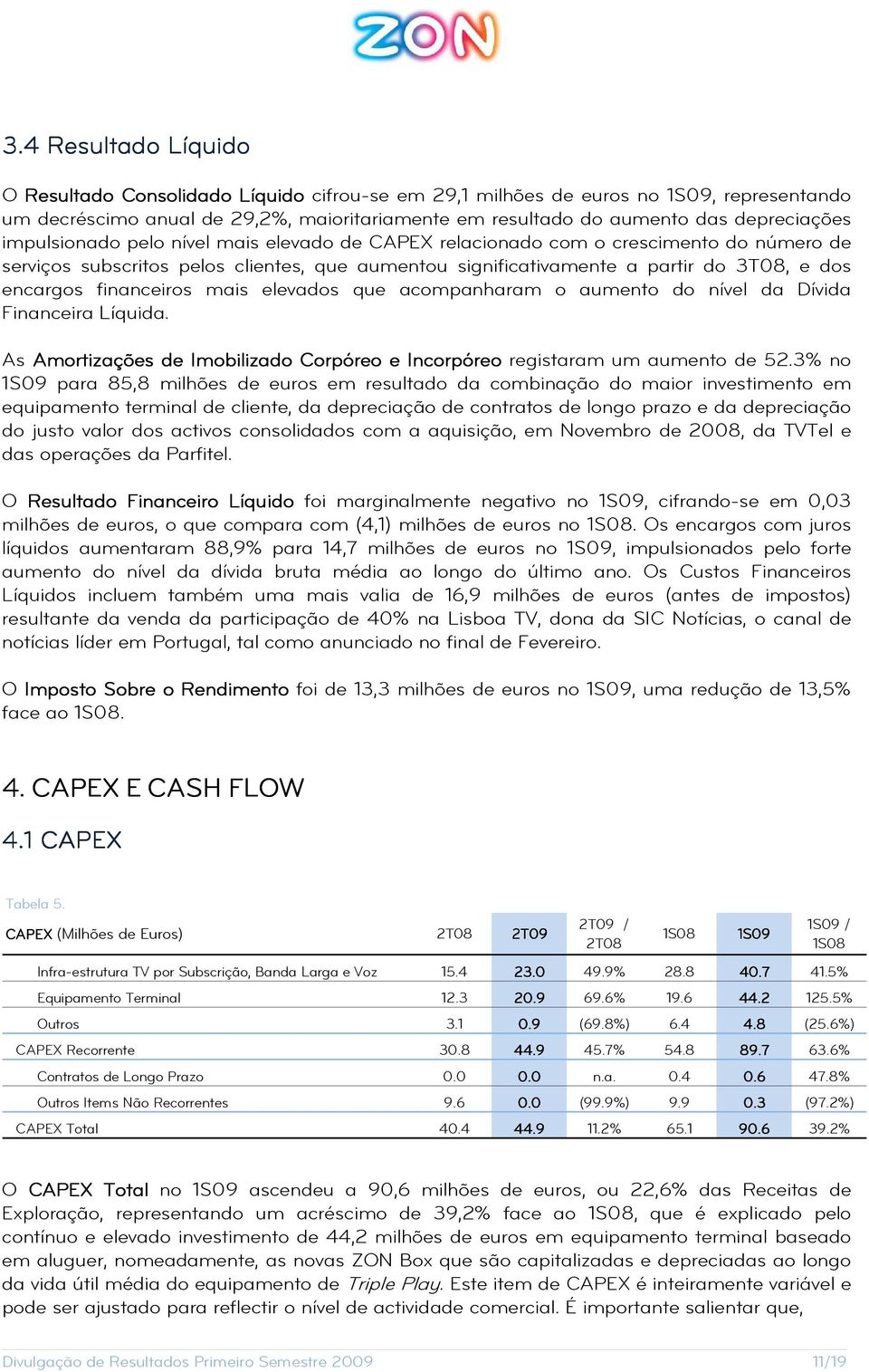 encargos financeiros mais elevados que acompanharam o aumento do nível da Dívida Financeira Líquida. As Amortizações de Imobilizado Corpóreo e Incorpóreo registaram um aumento de 52.