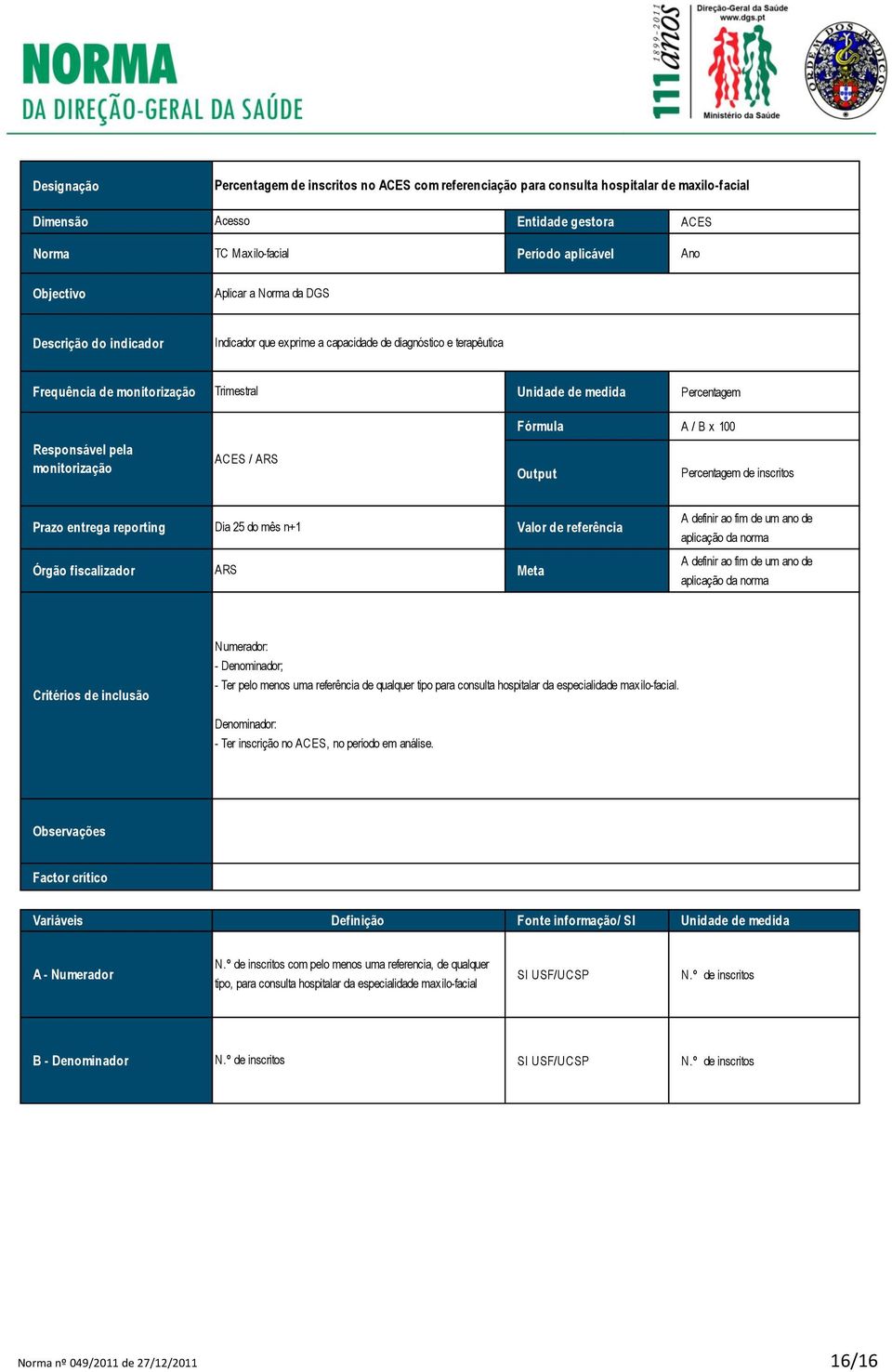 monitorização ACES / ARS Fórmula A / B x 100 Output Percentagem de inscritos Prazo entrega reporting Dia 25 do mês n+1 Valor de referência A definir ao fim de um ano de aplicação da norma Órgão