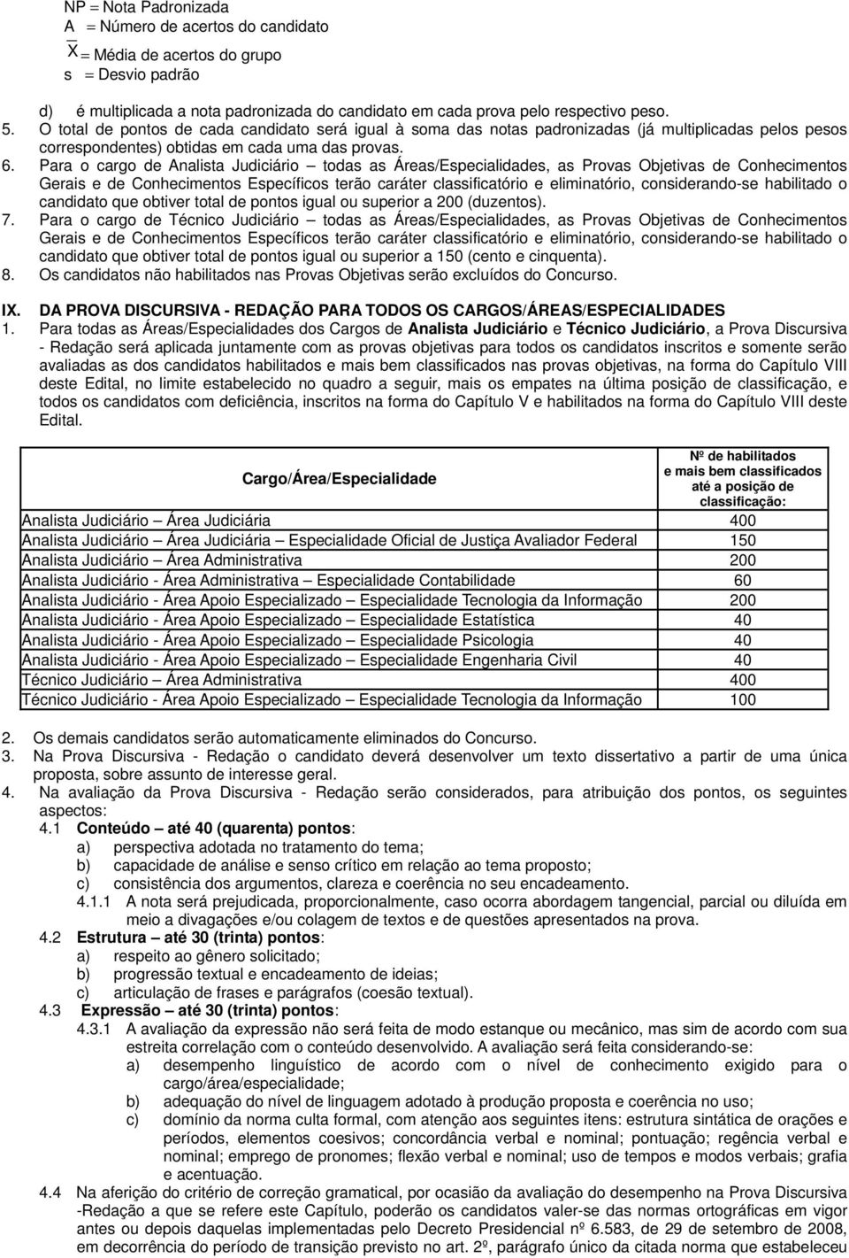 Para o cargo de Analista Judiciário todas as Áreas/Especialidades, as Provas Objetivas de Conhecimentos Gerais e de Conhecimentos Específicos terão caráter classificatório e eliminatório,