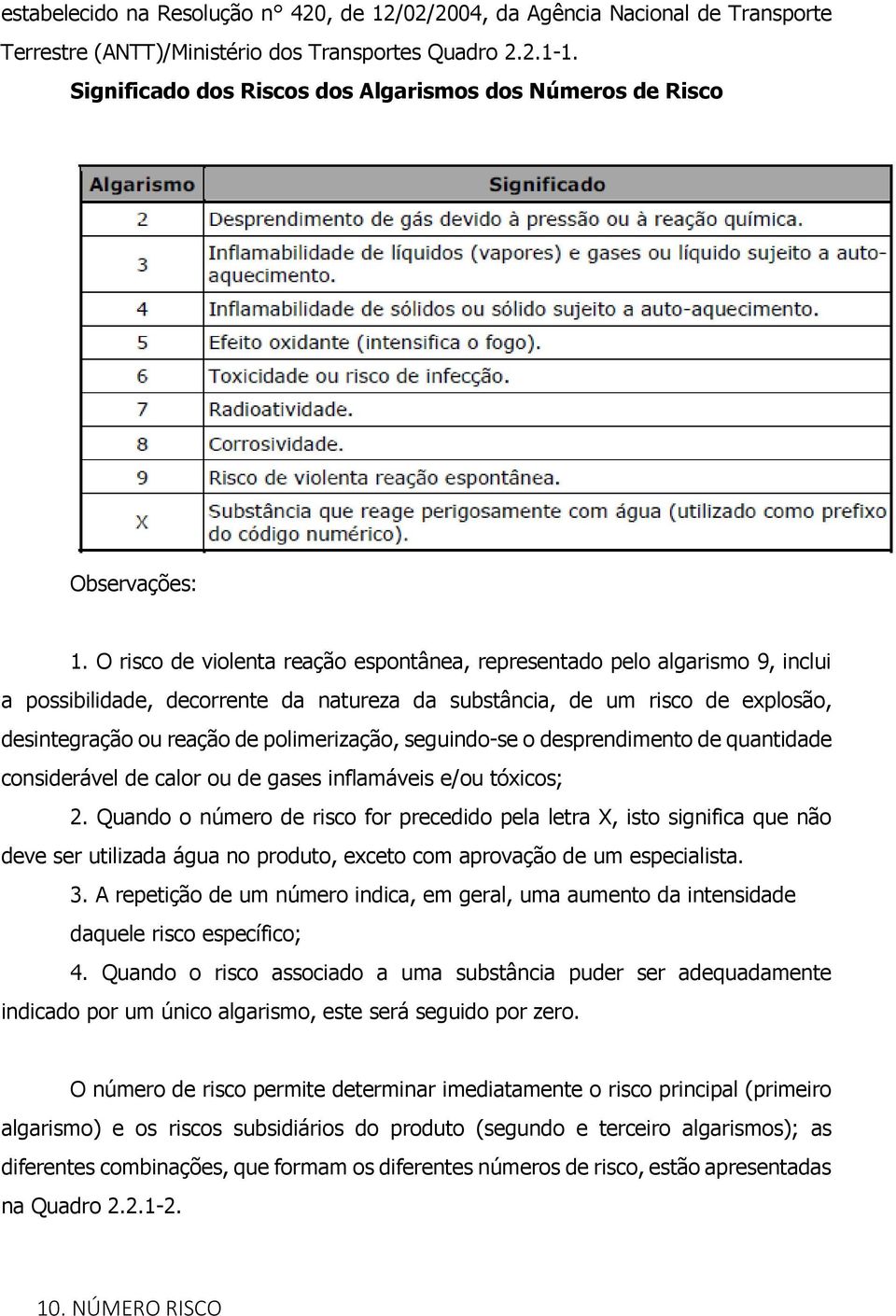 O risco de violenta reação espontânea, representado pelo algarismo 9, inclui a possibilidade, decorrente da natureza da substância, de um risco de explosão, desintegração ou reação de polimerização,