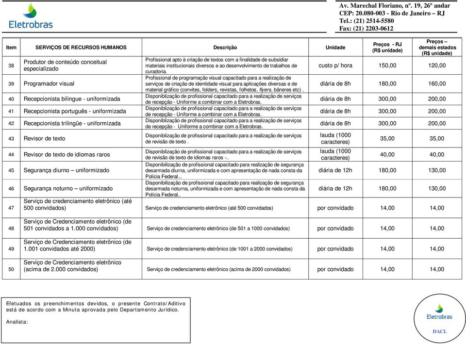 de subsidiar materiais institucionais diversos e ao desenvolvimento de trabalhos de curadoria.