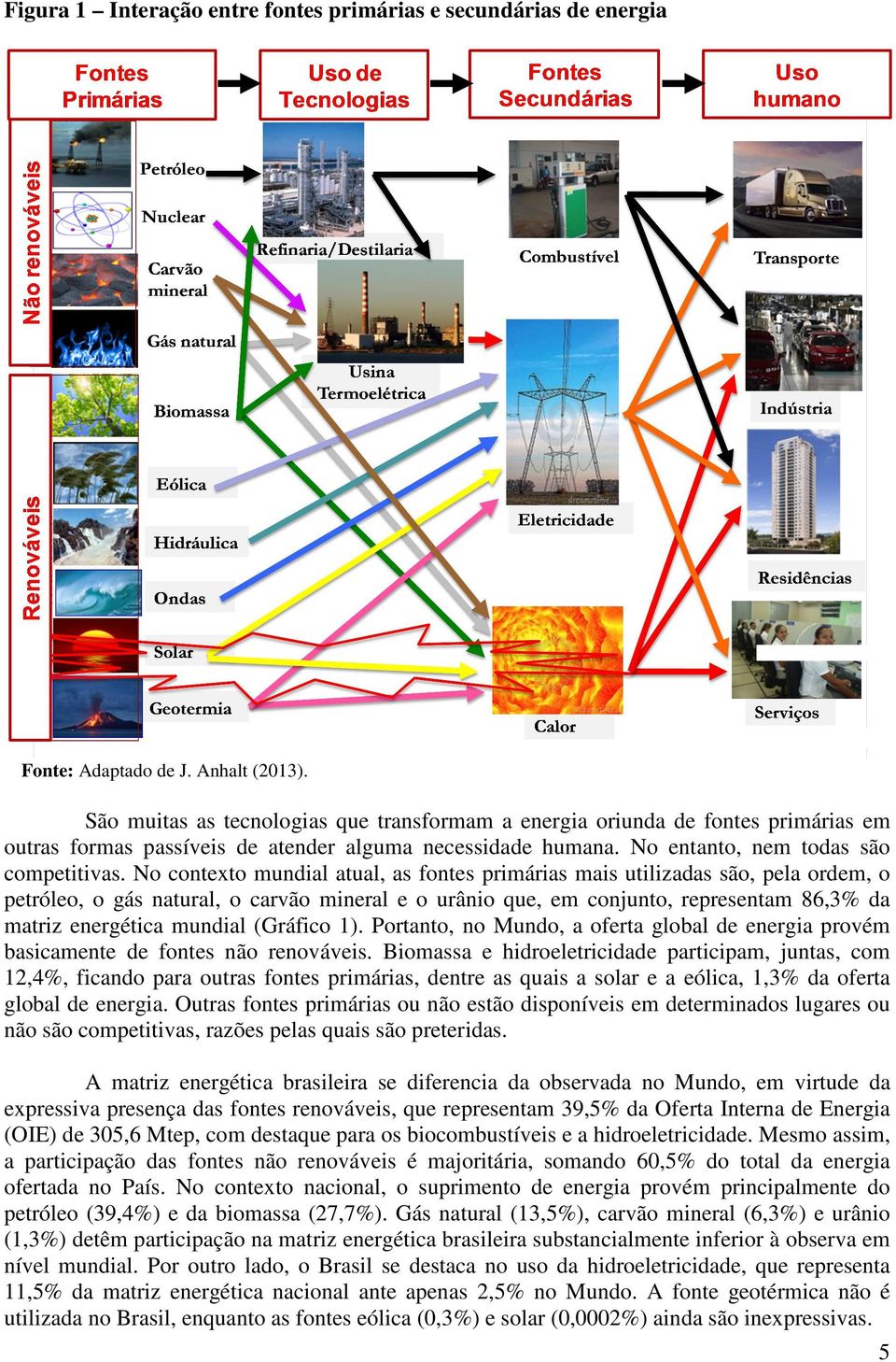 No contexto mundial atual, as fontes primárias mais utilizadas são, pela ordem, o petróleo, o gás natural, o carvão mineral e o urânio que, em conjunto, representam 86,3% da matriz energética mundial