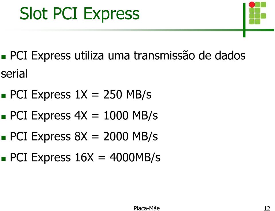 250 MB/s PCI Express 4X = 1000 MB/s PCI