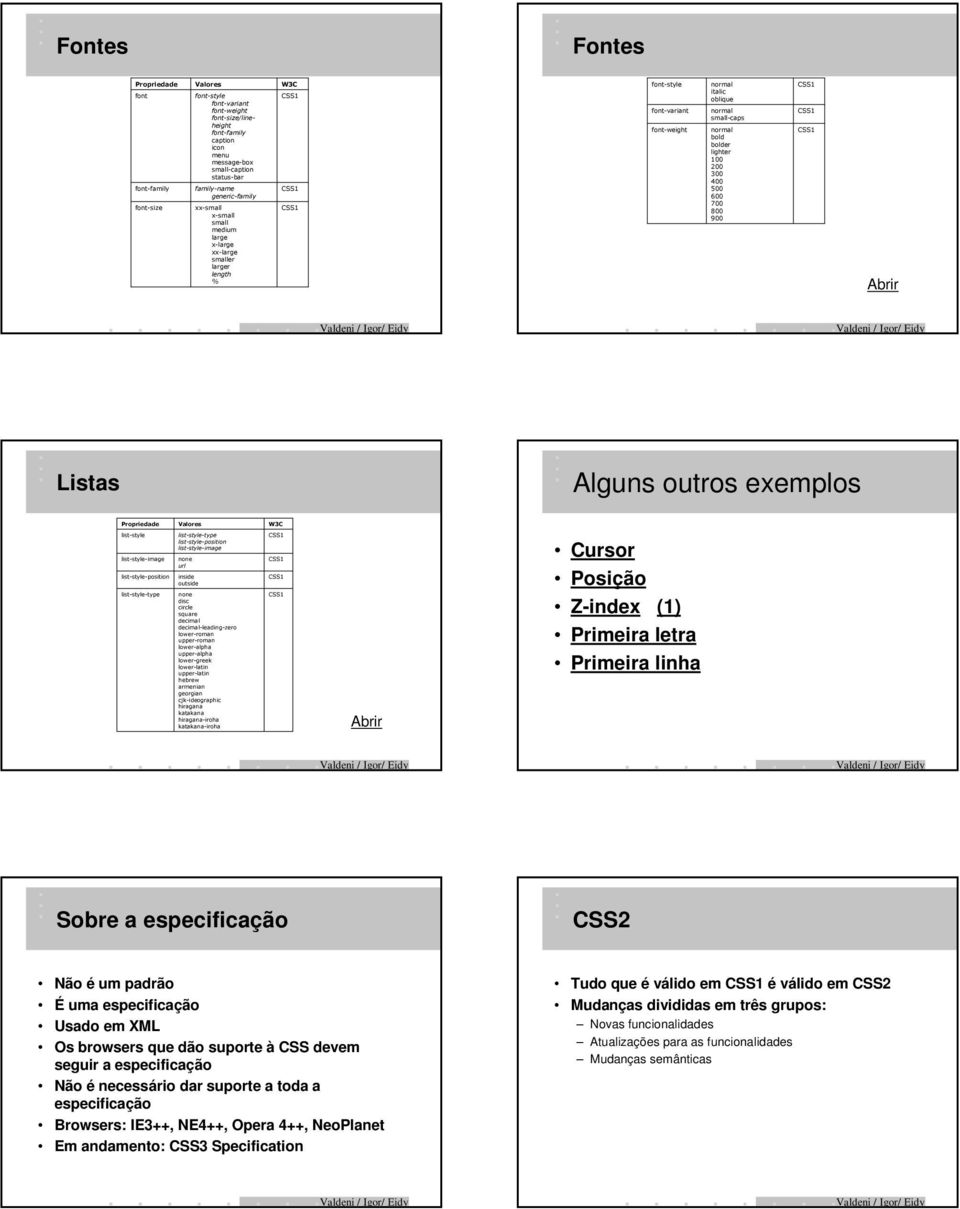 um padrão É uma especificação Usado em XML Os browsers que dão suporte à CSS devem seguir a especificação Não é necessário dar suporte