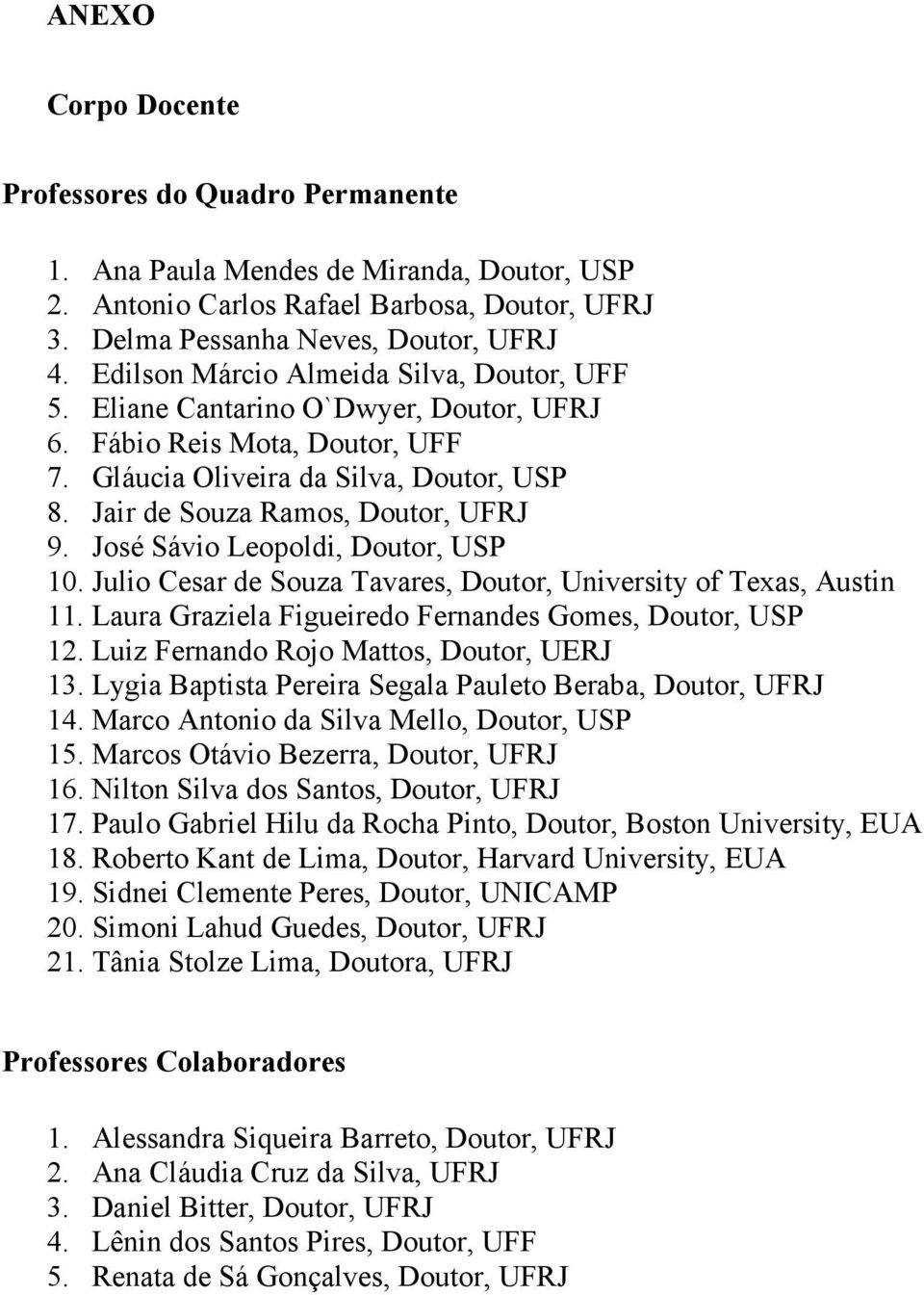 José Sávio Leopoldi, Doutor, USP 10. Julio Cesar de Souza Tavares, Doutor, University of Texas, Austin 11. Laura Graziela Figueiredo Fernandes Gomes, Doutor, USP 12.