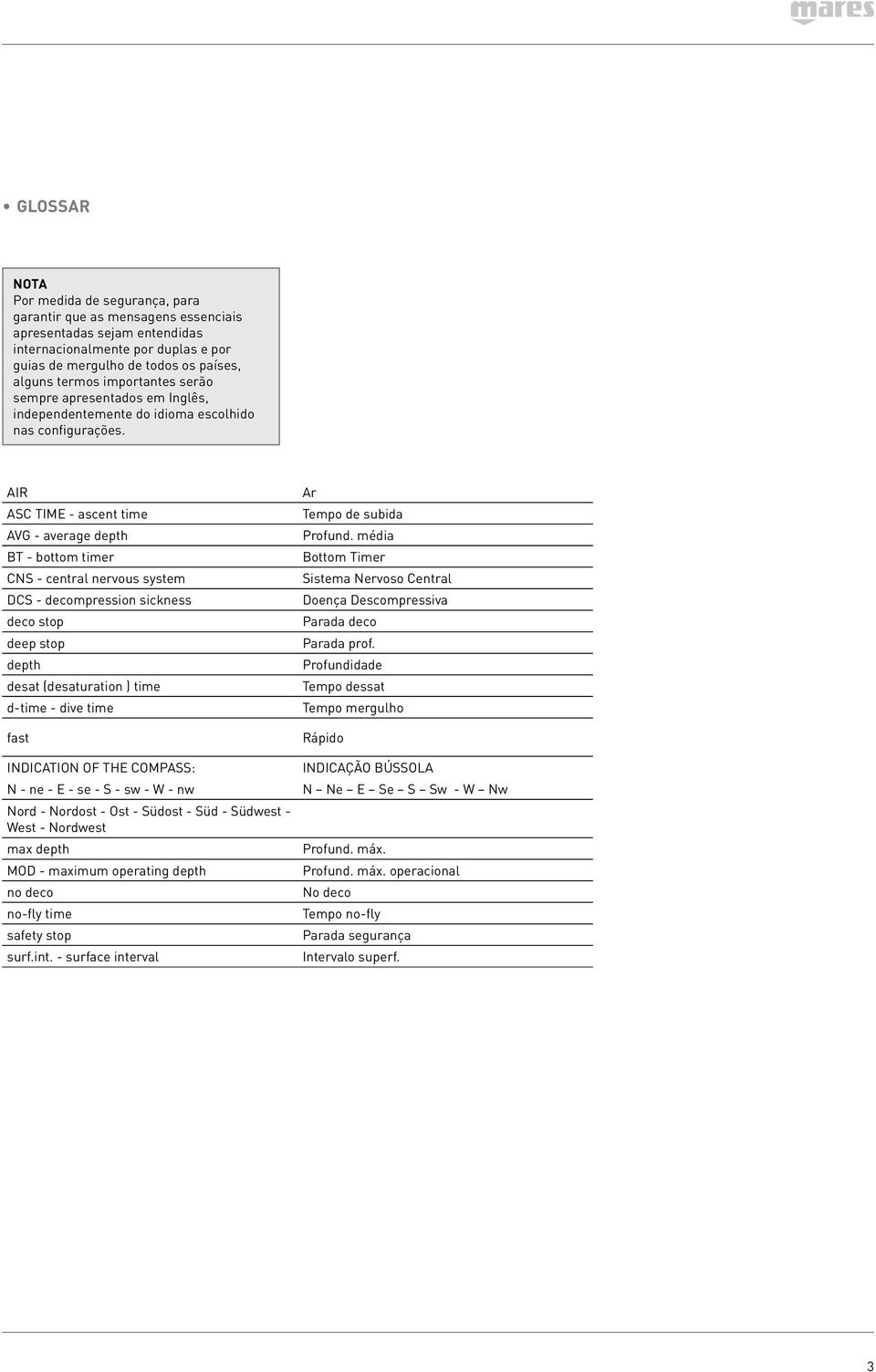 AIR ASC TIME - ascent time AVG - average depth BT - bottom timer CNS - central nervous system DCS - decompression sickness deco stop deep stop depth desat (desaturation ) time d-time - dive time fast