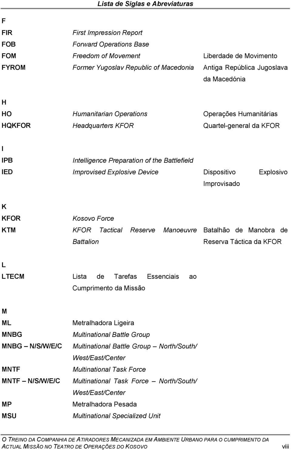 Device Dispositivo Explosivo Improvisado K KFOR Kosovo Force KTM KFOR Tactical Reserve Manoeuvre Battalion Batalhão de Manobra de Reserva Táctica da KFOR L LTECM Lista de Tarefas Essenciais ao