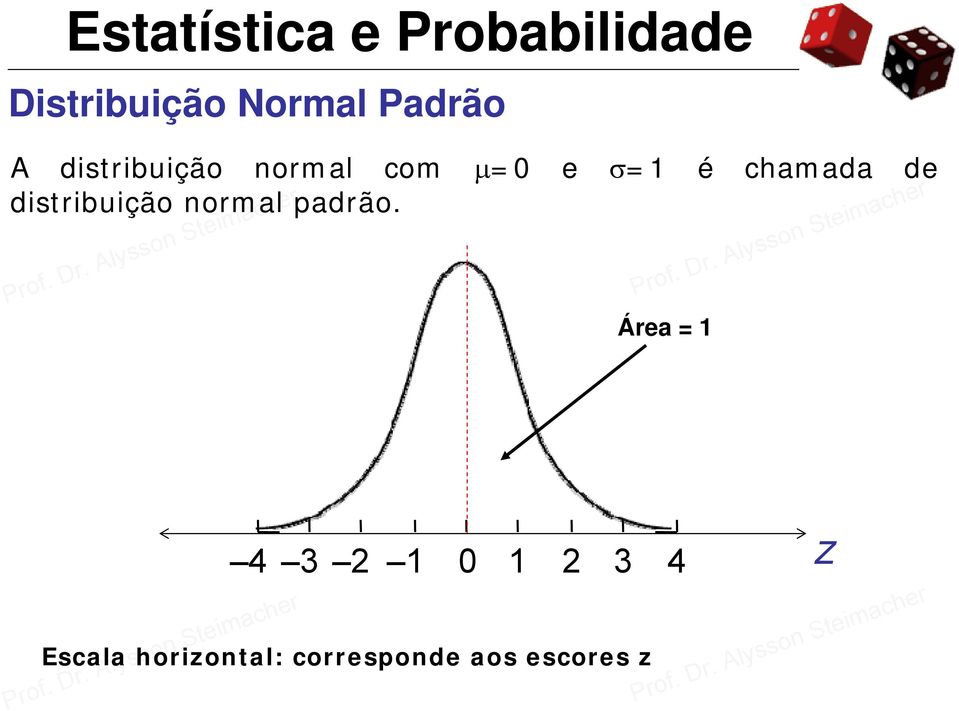 distribuição normal padrão.