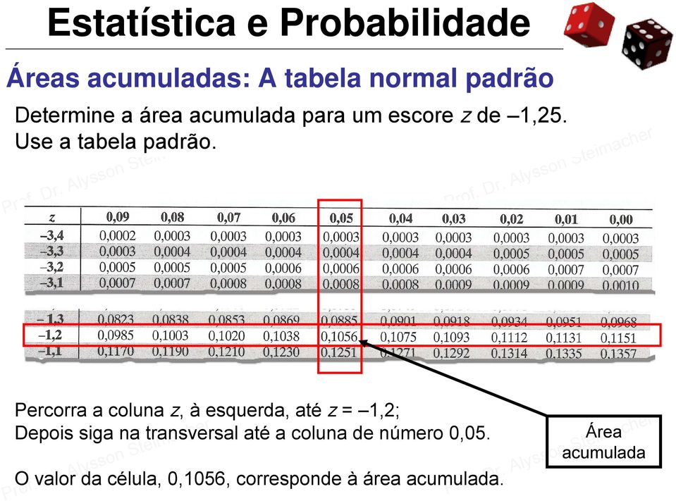 Percorra a coluna z, à esquerda, até z = 1,2; Depois siga na