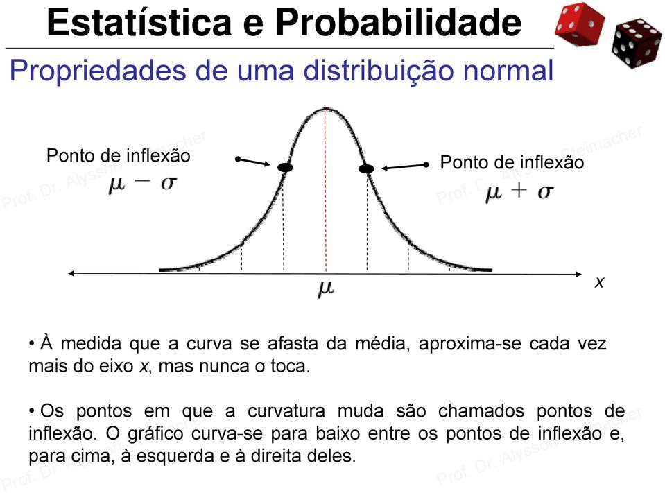 o toca. Os pontos em que a curvatura muda são chamados pontos de inflexão.