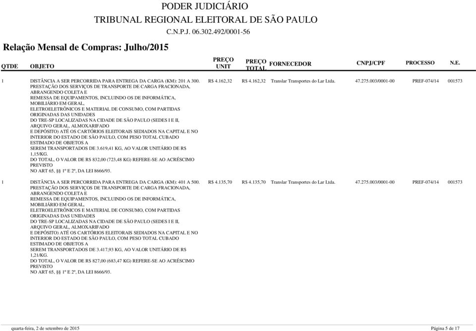 ESTIMADO DE S A SEREM TRANSPORTADOS DE 3.417,93 KG, AO VALOR ÁRIO DE R$ 1,21/KG. DO TOTAL, O VALOR DE R$ 827,00 (683,47 KG) REFERE-SE AO ACRÉSCIMO R$ 4.162,32 R$ 4.