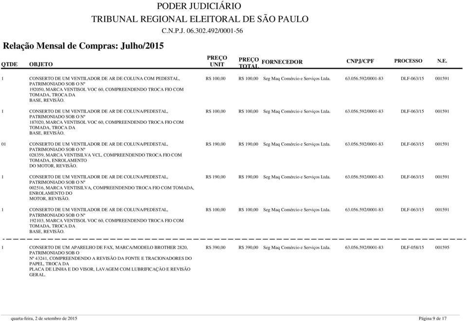 01 CONSERTO DE UM VENTILADOR DE AR DE COLUNA/PEDESTAL, PATRIMONIADO SOB O Nº 028359, MARCA VENTISILVA VCL, COMPREENDENDO TROCA FIO COM TOMADA, ENROLAMENTO DO MOTOR, REVISÃO.