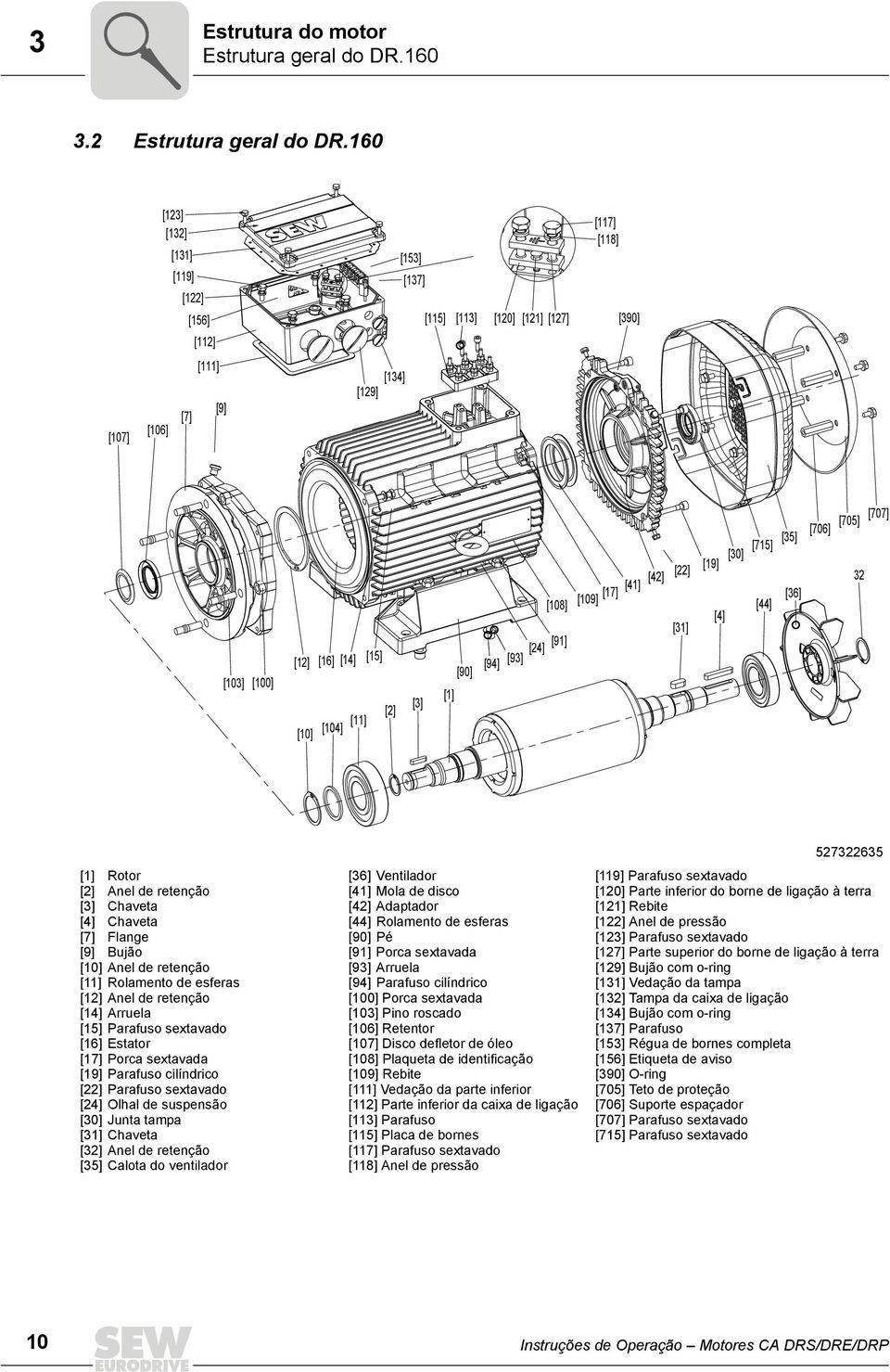 [90] [1] [94] [108] [91] [24] [93] [41] [17] [109] [42] [22] [31] [19] [4] [30] [715] [44] [35] [36] [706] [705] 32 [707] [1] Rotor [2] Anel de retenção [3] Chaveta [4] Chaveta [7] Flange [9] Bujão