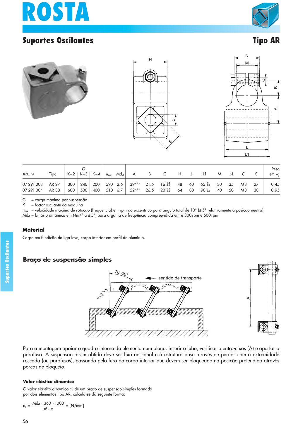 95 G = carga máxima por suspensão K = factor oscilante da máquina n err = velocidade máxima de rotação (frequência) em rpm do excêntrico para ângulo total de 10 (± 5 relativamente à posição neutra)